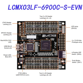 Стартов комплект LCMXO3LF-6900C-S-EVN, MACHXO3LF, FPGA